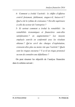 Analyse financière 2014
Pr. El MALLOUKI Pr. FEKKAK11
4- Comment a évolué l’activité : le chiffre d’affaires
croit-il fortement, faiblement, stagne-t-il, baisse-t-il ?
Quel a été le rythme de croissance ? Est-elle supérieure
à celle du secteur de l’entreprise ?
5- Et surtout comment a évolué la rentabilité : les
rentabilités économiques et financières sont-elles
satisfaisantes ? en augmentation ? Les moyens
employés sont-ils en conformité avec les résultats
obtenus ? Qu’en est-il des charges d’exploitation,
croissent-elles plus ou moins vite que l’activité ? Quels
sont les risques encourus ? Y a-t-il un risque prononcé
ou non de connaître une défaillance ?
On peut résumer les objectifs de l’analyse financière
dans le schéma suivant :
 