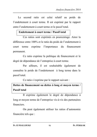 Analyse financière 2014
Pr. El MALLOUKI Pr. FEKKAK96
Le second ratio est celui relatif au poids de
l’endettement à court terme. Il est exprimé par le rapport
entre l’endettement à court terme et le passif total.
Endettement à court terme / Passif total
Ces ratios sont exprimés en pourcentage. Ainsi la
différence entre 100% et le ratio du poids de l’endettement à
court terme exprime l’importance du financement
permanent.
Ce ratio exprime la politique de financement et le
degré de dépendance de l’entreprise à court terme.
Par ailleurs, il est souhaitable également de
connaître le poids de l’endettement à long terme dans le
passif total.
Ce ratio s’exprime par le rapport suivant :
Dettes de financement ou dettes à long et moyen terme /
Passif total
Il exprime également le degré de dépendance à
long et moyen terme de l’entreprise vis-à-vis des partenaires
financiers.
On peut également utiliser les ratios d’autonomie
financière tels que :
 