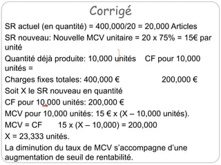 Corrigé
SR actuel (en quantité) = 400,000/20 = 20,000 Articles
SR nouveau: Nouvelle MCV unitaire = 20 x 75% = 15€ par
unité
Quantité déjà produite: 10,000 unités CF pour 10,000
unités =
Charges fixes totales: 400,000 € 200,000 €
Soit X le SR nouveau en quantité
CF pour 10,000 unités: 200,000 €
MCV pour 10,000 unités: 15 € x (X – 10,000 unités).
MCV = CF 15 x (X – 10,000) = 200,000
X = 23,333 unités.
La diminution du taux de MCV s’accompagne d’une
augmentation de seuil de rentabilité.
 