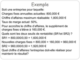 Exemple
Soit une entreprise pour laquelle:
Charges fixes annuelles actuelles: 800,000 €
Chiffre d’affaires maximum réalisable: 1,800,000 €
Taux de marge actuel: 50%.
Pour accroître le chiffre d’affaires, le supplément de
charges fixes s’élève à 160,000 €.
Quels sont les deux seuils de rentabilité (SR1et SR2) ?
SR1 = 800,000/0,50 = 1,600,000 €
Nouvelles charges fixes = 800,000 + 160,000 = 960,000 €
SR2 = 960,000/0,50 = 1,920,000 €
Quel chiffre d’affaires l’entreprise doit-elle réaliser pour
maintenir le résultat?
 