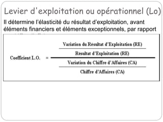 Levier d'exploitation ou opérationnel (Lo)
Il détermine l’élasticité du résultat d’exploitation, avant
éléments financiers et éléments exceptionnels, par rapport
au chiffre d’affaires.
 