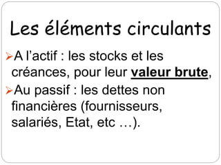 Les éléments circulants
A l’actif : les stocks et les
créances, pour leur valeur brute,
Au passif : les dettes non
financières (fournisseurs,
salariés, Etat, etc …).
 