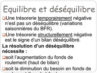 Equilibre et déséquilibre
Une trésorerie temporairement négative
n’est pas un déséquilibre (variations
saisonnières du BFR).
Une trésorerie structurellement négative
est le signe d’un bilan déséquilibré.
La résolution d’un déséquilibre
nécessite :
soit l’augmentation du fonds de
roulement (haut de bilan)
soit la diminution du besoin en fonds de
 