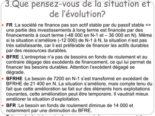 3.Que pensez-vous de la situation et
de l’évolution?
 FR :La société ne finance pas son actif stable par du passif stable =>
une partie des investissements à long terme est financée par des
financements à court terme (-48 000 en N-1 et – 36 000 en N). Même
si la situation s’améliore (-12 000) de N-1 à N, la situation n’est pas
très satisfaisante, car il est préférable de financer les actifs durables
par des ressources durables.
 BFRE :L’entreprise n’a pas de besoins en fonds de roulement et au
contraire dégage des excédents de financement, ce qui lui permet de
financer les besoins durables. Attention l’excèdent dégagé se
dégrade.
 BFRHE :Le besoin de 7200 en N-1 s’est transformé en excédant de
BFRHE de 21 400 en N. La situation s’améliore, mais compte tenu du
fait que cette amélioration se fait sur des éléments hors exploitations
courantes, cette amélioration peut être temporaire. Il vaudrait mieux
améliorer la situation d’exploitation.
 BFR :Le besoin en fonds de roulement diminue de 14 000 et
notamment par une diminution du BFRE.
 