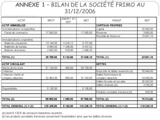 ANNEXE 1 – BILAN DE LA SOCIÉTÉ FRIMO AU
31/12/2006
 
