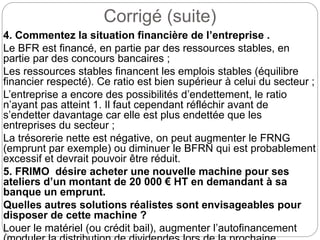 Corrigé (suite)
4. Commentez la situation financière de l’entreprise .
Le BFR est financé, en partie par des ressources stables, en
partie par des concours bancaires ;
Les ressources stables financent les emplois stables (équilibre
financier respecté). Ce ratio est bien supérieur à celui du secteur ;
L’entreprise a encore des possibilités d’endettement, le ratio
n’ayant pas atteint 1. Il faut cependant réfléchir avant de
s’endetter davantage car elle est plus endettée que les
entreprises du secteur ;
La trésorerie nette est négative, on peut augmenter le FRNG
(emprunt par exemple) ou diminuer le BFRN qui est probablement
excessif et devrait pouvoir être réduit.
5. FRIMO désire acheter une nouvelle machine pour ses
ateliers d’un montant de 20 000 € HT en demandant à sa
banque un emprunt.
Quelles autres solutions réalistes sont envisageables pour
disposer de cette machine ?
Louer le matériel (ou crédit bail), augmenter l’autofinancement
 