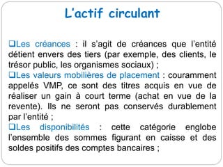 L’actif circulant
Les créances : il s’agit de créances que l’entité
détient envers des tiers (par exemple, des clients, le
trésor public, les organismes sociaux) ;
Les valeurs mobilières de placement : couramment
appelés VMP, ce sont des titres acquis en vue de
réaliser un gain à court terme (achat en vue de la
revente). Ils ne seront pas conservés durablement
par l’entité ;
Les disponibilités : cette catégorie englobe
l’ensemble des sommes figurant en caisse et des
soldes positifs des comptes bancaires ;
 