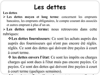 Les dettes
Les dettes
 Les dettes moyen et long terme: concernent les emprunts
bancaires, les emprunts obligataires, le compte courant des associés
et autres emprunt à plus d’un an.
 Les dettes court terme: nous retrouvons dans cette
rubriques:
Les dettes fournisseurs: Ce sont les achats auprès des
auprès des fournisseurs qui n'ont pas encore été réglés.
réglés. Ce sont des dettes qui doivent être payées à court
à court terme.
 les dettes envers l’état: Ce sont les impôts ou charges
charges qui sont dues à l'état mais pas encore payées. Ce
payées. Ce sont des dettes qui doivent être payées à court
à court terme (quelques semaines).
 