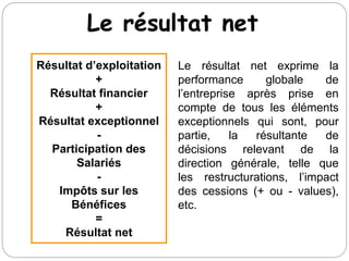 e résultat Le résultat net
Résultat d’exploitation
+
Résultat financier
+
Résultat exceptionnel
-
Participation des
Salariés
-
Impôts sur les
Bénéfices
=
Résultat net
Le résultat net exprime la
performance globale de
l’entreprise après prise en
compte de tous les éléments
exceptionnels qui sont, pour
partie, la résultante de
décisions relevant de la
direction générale, telle que
les restructurations, l’impact
des cessions (+ ou - values),
etc.
 