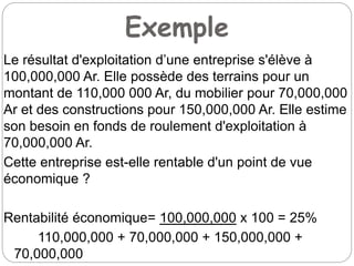 Exemple
Le résultat d'exploitation d’une entreprise s'élève à
100,000,000 Ar. Elle possède des terrains pour un
montant de 110,000 000 Ar, du mobilier pour 70,000,000
Ar et des constructions pour 150,000,000 Ar. Elle estime
son besoin en fonds de roulement d'exploitation à
70,000,000 Ar.
Cette entreprise est-elle rentable d'un point de vue
économique ?
Rentabilité économique= 100,000,000 x 100 = 25%
110,000,000 + 70,000,000 + 150,000,000 +
70,000,000
 