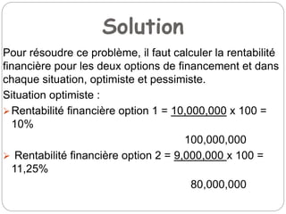 Solution
Pour résoudre ce problème, il faut calculer la rentabilité
financière pour les deux options de financement et dans
chaque situation, optimiste et pessimiste.
Situation optimiste :
Rentabilité financière option 1 = 10,000,000 x 100 =
10%
100,000,000
 Rentabilité financière option 2 = 9,000,000 x 100 =
11,25%
80,000,000
 
