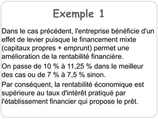 Exemple 1
Dans le cas précédent, l'entreprise bénéficie d'un
effet de levier puisque le financement mixte
(capitaux propres + emprunt) permet une
amélioration de la rentabilité financière.
On passe de 10 % à 11,25 % dans le meilleur
des cas ou de 7 % à 7,5 % sinon.
Par conséquent, la rentabilité économique est
supérieure au taux d'intérêt pratiqué par
l'établissement financier qui propose le prêt.
 