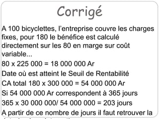 Corrigé
A 100 bicyclettes, l’entreprise couvre les charges
fixes, pour 180 le bénéfice est calculé
directement sur les 80 en marge sur coût
variable...
80 x 225 000 = 18 000 000 Ar
Date où est atteint le Seuil de Rentabilité
CA total 180 x 300 000 = 54 000 000 Ar
Si 54 000 000 Ar correspondent à 365 jours
365 x 30 000 000/ 54 000 000 = 203 jours
A partir de ce nombre de jours il faut retrouver la
 
