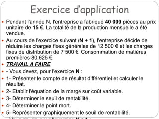 Exercice d’application
 Pendant l'année N, l'entreprise a fabriqué 40 000 pièces au prix
unitaire de 15 €. La totalité de la production mensuelle a été
vendue.
 Au cours de l'exercice suivant (N + 1), l'entreprise décide de
réduire les charges fixes générales de 12 500 € et les charges
fixes de distribution de 7 500 €. Consommation de matières
premières 80 625 €.
 TRAVAIL A FAIRE
 - Vous devez, pour l'exercice N :
 1- Présenter le compte de résultat différentiel et calculer le
résultat.
 2- Etablir l'équation de la marge sur coût variable.
 3- Déterminer le seuil de rentabilité.
 4- Déterminer le point mort.
 5- Représenter graphiquement le seuil de rentabilité.
 