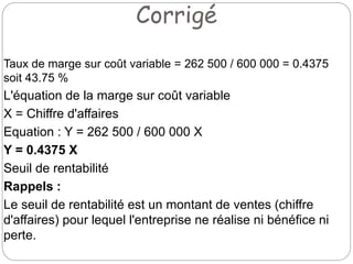 Corrigé
Taux de marge sur coût variable = 262 500 / 600 000 = 0.4375
soit 43.75 %
L'équation de la marge sur coût variable
X = Chiffre d'affaires
Equation : Y = 262 500 / 600 000 X
Y = 0.4375 X
Seuil de rentabilité
Rappels :
Le seuil de rentabilité est un montant de ventes (chiffre
d'affaires) pour lequel l'entreprise ne réalise ni bénéfice ni
perte.
 