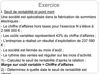 Exercice
I. Seuil de rentabilité et point mort
Une société est spécialisée dans la fabrication de sommiers
électriques :
- Le chiffre d’affaires hors taxes pour l’exercice N s’élève à
2 066 000 € ;
- Les coûts variables représentent 43% du chiffre d’affaires ;
- L’entreprise a réalisé un résultat d’exploitation de 237 590
€ ;
- La société est fermée au mois d’août ;
- Le rythme des ventes est régulier sur les mois d’activité.
1) - Calculez le seuil de rentabilité d’après la relation :
Marge sur coût variable = Chiffre d’affaires
2) - Déterminez à quelle date le seuil de rentabilité est
 