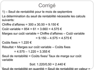 Corrigé
1) – Seuil de rentabilité pour le mois de septembre
La détermination du seuil de rentabilité nécessite les calculs
suivants:
Chiffre d’affaires = 300 x 30,50 = 9.150 €
Coût variable = 854 + 61 + 3.660 = 4.575 €
Marges sur coût variable = Chiffre d’affaires – Coût variable
= 9.150 – 4.575 = 4.575 €
Coûts fixes = 1.220 €
Résultat = Marges sur coût variable – Coûts fixes
= 4.575 – 1.220 = 3.355 €
Seuil de rentabilité = Coûts fixes/ Taux de marge sur coût
variable
Soit: 1.220/0,50 = 2.440 €
Seuil de rentabilité en quantité = Seuil de rentabilité en valeur =
 