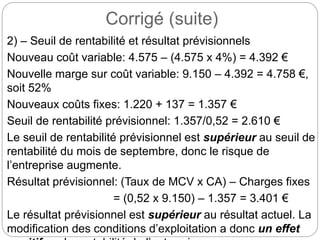 Corrigé (suite)
2) – Seuil de rentabilité et résultat prévisionnels
Nouveau coût variable: 4.575 – (4.575 x 4%) = 4.392 €
Nouvelle marge sur coût variable: 9.150 – 4.392 = 4.758 €,
soit 52%
Nouveaux coûts fixes: 1.220 + 137 = 1.357 €
Seuil de rentabilité prévisionnel: 1.357/0,52 = 2.610 €
Le seuil de rentabilité prévisionnel est supérieur au seuil de
rentabilité du mois de septembre, donc le risque de
l’entreprise augmente.
Résultat prévisionnel: (Taux de MCV x CA) – Charges fixes
= (0,52 x 9.150) – 1.357 = 3.401 €
Le résultat prévisionnel est supérieur au résultat actuel. La
modification des conditions d’exploitation a donc un effet
 