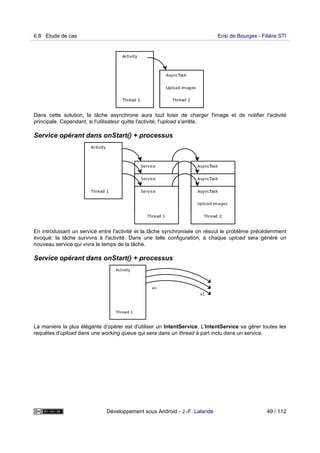 Dans cette solution, la tâche asynchrone aura tout loisir de charger l'image et de notifier l'activité
principale. Cependant, si l'utilisateur quitte l'activité, l'upload s'arrête.
Service opérant dans onStart() + processus
En introduisant un service entre l'activité et la tâche synchronisée on résout le problème précédemment
évoqué: la tâche survivra à l'activité. Dans une telle configuration, à chaque upload sera généré un
nouveau service qui vivra le temps de la tâche.
Service opérant dans onStart() + processus
La manière la plus élégante d'opérer est d'utiliser un IntentService. L'IntentService va gérer toutes les
requêtes d'upload dans une working queue qui sera dans un thread à part inclu dans un service.
6.8 Etude de cas Ensi de Bourges - Filière STI
Développement sous Android - J.-F. Lalande 49 / 112
 