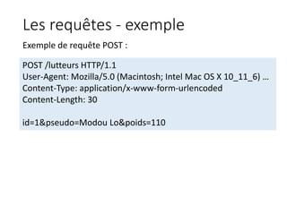 Les requêtes - exemple
Exemple de requête POST :
POST /lutteurs HTTP/1.1
User-Agent: Mozilla/5.0 (Macintosh; Intel Mac OS X 10_11_6) …
Content-Type: application/x-www-form-urlencoded
Content-Length: 30
id=1&pseudo=Modou Lo&poids=110
 