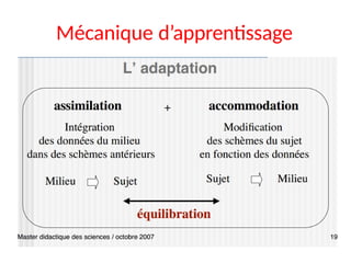 Mécanique d’apprentissage
 