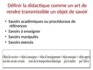 Définir la didactique comme un art de
rendre transmissible un objet de savoir
• Savoirs académiques ou procéduraux de
références
• Savoirs à enseigner
• Savoirs manipulés
• Savoirs exercés
• Savoirs assimilés
 