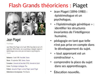 Flash Grands théoriciens : Piaget
• Jean Piaget (1896-1980) :
épistémologue et un
psychologue,
• « l’épistémologie génétique » :
identifier les structures
invariantes de l’intelligence
humaine,
• pédagogie en tant que telle
n’est pas prise en compte dans
le développement du sujet.
• « tout apprenant est un
constructeur »,
• comprendre la place du sujet
dans ses apprentissages.
• Éducation nouvelle.
 