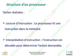 Cours-Architecture-des-Ordinateurs-4.pdf