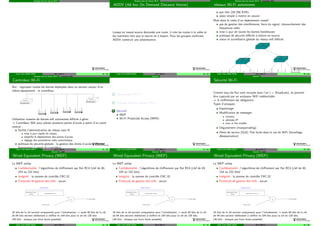 Routage dans les r´eseaux Wi-Fi
Tuyˆet Trˆam DANG NGOC Wi-Fi 802.11 38 / 60
Routage dans les r´eseaux Wi-Fi
AODV (Ad hoc On Demand Distance Vector)
Lorsqu’un noeud source demande une route, il cr´ee les routes `a la vol´ee et
les maintient tant que la source en a besoin. Pour les groupes multicast,
AODV construit une arborescence.
Tuyˆet Trˆam DANG NGOC Wi-Fi 802.11 39 / 60
Routage dans les r´eseaux Wi-Fi Controleur Wiﬁ
r´eseaux Wi-Fi autonomes
pas cher (50-200 EUR)
assez simple `a mettre en oeuvre
Mais dans le cadre d’un d´eploiement massif :
pas de gestion des interf´erences, force du signal, chevauchement des
fr´equences radio
mise `a jour de toutes les bornes fastidieuses
politique de s´ecurit´e diﬃcile `a mettre en oeuvre
vision et surveillance globale du r´eseau wiﬁ diﬃcile.
Tuyˆet Trˆam DANG NGOC Wi-Fi 802.11 40 / 60
Routage dans les r´eseaux Wi-Fi Controleur Wiﬁ
Controleur Wi-Fi
But : regrouper toutes les bornes d´eploy´ees dans un secteur autour d’un
mˆeme ´equipement : le contrˆoleur.
Controleur
Controleur
Utilisation massive de bornes wiﬁ autonomes diﬃcile `a g´erer.
⇒ Contrˆoleur Wiﬁ pour piloter plusieurs points d’acc`es `a partir d’un point
central :
facilite l’administration du r´eseau sans ﬁl
mise `a jour rapide du r´eseau
simpliﬁe le d´eploiement des points d’acc`es
r´eglage des param`etres radio automatique
politique de s´ecurit´e globale : la gestion des droits d’acc`es s’eﬀectue
directement `a partir du contrˆoleur
audit du r´eseau : certaines bornes font ´egalement sonde.
Mais : Pas de protocole standards entre les points d’acc`es (pas
d’´equipements h´et´erog`enes)
Exemple de contrˆoleur : Aruba, BlueSocket, CISCO, Colubris (environ
15.000 `a 20.000 EUR pour un controleur de 15 PA).
Tuyˆet Trˆam DANG NGOC Wi-Fi 802.11 41 / 60
S´ecurit´e
1 D´eploiement Wi-Fi
2 Routage dans les r´eseaux Wi-Fi
3 S´ecurit´e
WEP
Wi-Fi Protected Access (WPA)
Tuyˆet Trˆam DANG NGOC Wi-Fi 802.11 42 / 60
S´ecurit´e
S´ecurit´e Wi-Fi
Comme tous les ﬂux sont envoy´es dans l’air ( = Broadcast), ils peuvent
ˆetre captur´es par un analyseur WiFi ind´etectable
⇒ le chiﬀrement est obligatoire
Types d’attaques
Espionnage
Modiﬁcation de messages
contenu
adresses IP
man in the middle
D´eguisement (masquerading)
D´enis de service (DoS) Tr`es facile dans le cas de WiFi (brouillage,
d´esassociation)
Tuyˆet Trˆam DANG NGOC Wi-Fi 802.11 43 / 60
S´ecurit´e WEP
Wired Equivalent Privacy (WEP)
Le WEP utilise
Conﬁdentialit´e : l’algorithme de chiﬀrement par ﬂot RC4 (clef de 40,
154 ou 232 bits)
Int´egrit´e : la somme de contrˆole CRC-32
Protocole de gestion des clefs : aucun
Initialisation Vector
(24 bits)
Clef (40 bits = 10 x 4)
clef RC4 (64 bits)
Texte en clair
Texte chiffre
24 bits de la cl´e servent uniquement pour l’initialisation ⇒ seuls 40 bits de la cl´e
de 64 bits servent r´eellement `a chiﬀrer et 104 bits pour la cl´e de 128 bits.
(40 bits : attaque par force brute possible)
Tuyˆet Trˆam DANG NGOC Wi-Fi 802.11 44 / 60
S´ecurit´e WEP
Wired Equivalent Privacy (WEP)
Le WEP utilise
Conﬁdentialit´e : l’algorithme de chiﬀrement par ﬂot RC4 (clef de 40,
154 ou 232 bits)
Int´egrit´e : la somme de contrˆole CRC-32
Protocole de gestion des clefs : aucun
Initialisation Vector
(24 bits)
Clef (104 bits = 26 x 4)
clef RC4 (128 bits)
Texte en clair
Texte chiffre
24 bits de la cl´e servent uniquement pour l’initialisation ⇒ seuls 40 bits de la cl´e
de 64 bits servent r´eellement `a chiﬀrer et 104 bits pour la cl´e de 128 bits.
(40 bits : attaque par force brute possible)
Tuyˆet Trˆam DANG NGOC Wi-Fi 802.11 44 / 60
S´ecurit´e WEP
Wired Equivalent Privacy (WEP)
Le WEP utilise
Conﬁdentialit´e : l’algorithme de chiﬀrement par ﬂot RC4 (clef de 40,
154 ou 232 bits)
Int´egrit´e : la somme de contrˆole CRC-32
Protocole de gestion des clefs : aucun
Initialisation Vector
(24 bits)
Clef (232 bits = 58 x 4)
clef RC4 (256 bits)
Texte en clair
Texte chiffre
24 bits de la cl´e servent uniquement pour l’initialisation ⇒ seuls 40 bits de la cl´e
de 64 bits servent r´eellement `a chiﬀrer et 104 bits pour la cl´e de 128 bits.
(40 bits : attaque par force brute possible)
Tuyˆet Trˆam DANG NGOC Wi-Fi 802.11 44 / 60
 