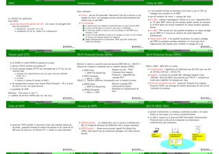S´ecurit´e WEP
WEP
La clef RC4 est sym´etrique.
Dans WEP :
pas de protocole de gestion des cl´es : une unique cl´e partag´ee entre
tous les utilisateurs.
Distribution ”manuelle” de la clef
Changement de clef (ex. d´epart d’un collaborateur)
Tuyˆet Trˆam DANG NGOC Wi-Fi 802.11 45 / 60
S´ecurit´e WEP
Authentiﬁcation
Deux m´ethodes :
Ouvert : pas de clef demand´ee. Association faite par le serveur `a une
requˆete du client. Les messages peuvent ensuite ´eventuellement ˆetre
chiﬀr´es avec la clef WEP.
`A clef partag´e :
1 le client envoie une requˆete d’authentiﬁcation au point d’acc`es (AP)
2 le point d’acc`es envoi un texte en clair pour un challenge
3 le client doit chiﬀrer le texte en clair en utilisant la clef WEP et la
renvoyer `a l’AP.
4 le point d’acc`es d´echiﬀre le texte et le compare au texte en clair envoy´e
et renvoie une r´eponse positive ou n´egative
5 Apr`es authentiﬁcation et association, WEP peut ˆetre utilis´e pour
chiﬀrer les donn´ees.
Tuyˆet Trˆam DANG NGOC Wi-Fi 802.11 46 / 60
S´ecurit´e WEP
Failles de WEP
il est possible d’alt´erer les donn´ees et de mettre `a jour le CRC du
message sans connaˆıtre la cl´e WEP.
pas de compteur de trame ⇒ attaque par rejeu
En 2001 : analyse cryptologique [ Fluhrer et al.] sur l’algorithme RC4
et l’IV dans WEP montre qu’une attaque passive permet de retrouver
la cl´e RC4 apr`es une ´ecoute clandestine du r´eseau pendant quelques
heures.
En 2005 : FBI montre qu’il est possible de p´en´etrer un r´eseau prot´eg´e
par du WEP en 3 minutes en utilisant des outils disponibles
publiquement.
Depuis juillet 2006 : il est possible de p´en´etrer les r´eseaux prot´eg´es
par WEP en quelques secondes seulement, en tirant parti de la
fragmentation des paquets pour acc´el´erer le cassage de la cl´e.
Tuyˆet Trˆam DANG NGOC Wi-Fi 802.11 47 / 60
S´ecurit´e WEP
Portail captif (CP)
Le ESSID en mode OPEN (la plupart du temps)
Serveur DHCP attribue une adresse IP
Toute premi`ere requˆete HTTP est intercept´ee par le CP qui via une
interface web
demande une authentiﬁcation (mot de passe, htaccess, RADIUS,
LDAP, etc.)
la v´eriﬁe
l’associe `a l’adresse IP donn´ee (et MAC)
les datagrammes suivants sont ensuite ﬁltr´es (Firewall) : l’IP a le droit
de sortir ou non, vers quels services...
possibilit´e de VPN
Attention : Tout passe en clair ! ! !
(⇒ pr´ef´erer les services chiﬀr´es (ssh, ssl, vpn, etc.)
Tuyˆet Trˆam DANG NGOC Wi-Fi 802.11 48 / 60
S´ecurit´e Wi-Fi Protected Access (WPA)
Wi-Fi Protected Access (WPA)
Norme `a 2 volets La nouvelle norme de s´ecurit´e IEEE 802.11i : VOLET 1 :
Solution de transition compatible avec le mat´eriel existant (WPA) :
WPA Perso
⇒ WPA Pre-Shared Key
WPA Entreprise
⇒ 802.1x + EAP
Rotation de cl´es - TKIP
(Temporel Key Integrity
Protocol) + algorithme de
cryptage RC4
VOLET 2 : Solution d´eﬁnitive incompatible avec le mat´eriel existant :
WPA2 Perso
⇒ WPA Pre-Shared Key
WPA2 Entreprise
⇒ 802.1x + EAP
Nouveau cryptage AES
(Advanced Encryption
Standard) en remplacement de
RC4
Tuyˆet Trˆam DANG NGOC Wi-Fi 802.11 49 / 60
S´ecurit´e Wi-Fi Protected Access (WPA)
Wi-Fi Protected Access (WPA)
WPA-1 (2004 - IEEE 802.11i) utilise
Conﬁdentialit´e : l’algorithme de chiﬀrement par ﬂot RC4 avec une clef
de 154 bits (128 bits + 48 bits IV)
Int´egrit´e : la somme de contrˆole MIC (Message Integrity Code -
”Michael” d´eriv´e de MAC) plus s´ecuris´e que CRC32 + compteur de
trame pour empˆecher les attaques par rejeu.
Protocole de gestion des clefs : protocole Temporal Key Integrity
Protocol (TKIP), qui ´echange de mani`ere dynamique les cl´es lors de
l’utilisation du syst`eme.
Tuyˆet Trˆam DANG NGOC Wi-Fi 802.11 50 / 60
S´ecurit´e Wi-Fi Protected Access (WPA)
Faille de WPA
protocole TKIP possible `a contourner (mais cela n´ecessite beaucoup
de temps : quelques minutes de capture de paquets et de l’ordre de 30
000 jours de calcul sur un Pentium IV ⇒ cluster et calcul distribu´e)
Tuyˆet Trˆam DANG NGOC Wi-Fi 802.11 51 / 60
S´ecurit´e Wi-Fi Protected Access (WPA)
Versions de WPA
WPA-Enterprise : : en collaboration avec un serveur d’identiﬁcation
802.1X charg´e de distribuer les diﬀ´erentes cl´es `a chaque utilisateur.
WPA-Personal : : Mode moins s´ecuris´e, appel´e Pre-Shared Key
(PSK), dans lequel tous les utilisateurs partagent une mˆeme phrase
secr`ete.
Tuyˆet Trˆam DANG NGOC Wi-Fi 802.11 52 / 60
S´ecurit´e Wi-Fi Protected Access (WPA)
802.1X (IEEE 2001)
permet d’authentiﬁer un utilisateur souhaitant acc´eder `a un r´eseau
(ﬁlaire ou non) grˆace `a un serveur d’authentiﬁcation.
Le 802.1x repose sur le protocole EAP (Extensible Authentication
Protocol) dont le rˆole est de transporter les informations
d’identiﬁcation des utilisateurs.
Client
(Supplicant)
Network
Authentification
Service
(NAS)
Controleur d’acces
(Authentificator)
AP
offerts
par l’AP
Services Authentifieur
PAE
LAN
Tuyˆet Trˆam DANG NGOC Wi-Fi 802.11 53 / 60
 