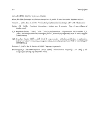 114 Bibliographie
Labbé, C. (2002). Modéliser les données. Pratiko.
Marre, D. (1996, January). Introduction aux systèmes de gestion de bases de données. Support de cours.
Petrucci, L. (2006). Base de données. Présentation projettée et travaux dirigés. (IUT GTR Villetaneuse)
Saglio, J.-M. (2002). Dominante informatique : Module bases de données. (http :// www.bd.enst.fr/
dombd.html).
SQL Anywhere Studio. (2005a). ASA - Guide de programmation : Programmation avec Embedded SQL.
(http :// www.ianywhere.com/ developer/ product_manuals/ sqlanywhere/ 0901/ fr/ html/ dbpgfr9/
00000171.htm).
SQL Anywhere Studio. (2005b). ASA - Guide de programmation : Utilisation de SQL dans les applications.
(http :// www.ianywhere.com/ developer/ product_manuals/ sqlanywhere/ 0901/ fr/ html/ dbpgfr9/
00000018.htm).
Szulman, S. (2005). Base de données et SGBD. Présentation projettée.
The PostgreSQL Global Development Group. (2005). Documentation PostgreSQL 7.4.7. (http :// tra-
duc.postgresqlfr.org/ pgsql-fr/ index.html).
 