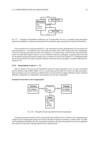 2.3. COMPLÉMENTS SUR LES ASSOCIATIONS 23
F. 2.7 – Exemple d’associations reﬂexives sur le type-entité Personne. Le premier type-association
permet de modéliser la relation parent/enfant et le deuxième type-association la relation de fraternité.
Une occurrence de ce type-association (i.e. une association) associe généralement une occurrence du
type-association (i.e. une entité) à une autre entité du même type. Cette relation peut être symétrique,
c’est le cas du type-association Etre frère sur la ﬁgure 2.7, ou ne pas l’être, comme le type-association Etre
parent sur cette même ﬁgure. Dans le cas où la relation n’est pas symétrique, on peut préciser les rôles
sur les pattes du type-association comme pour la relation Etre parent de la ﬁgure 2.7. L’ambiguïté posée
par la non-symétrie d’un type-association réﬂexif sera levée lors du passage au modèle relationnel (cf.
section 3.1.3).
2.3.3 Association n-aire (n > 2)
Dans la section 2.2.4 nous avons introduit la notion de type-association n-aire. Ce type-association
met en relation n type-entités. Même s’il n’y a, en principe, pas de limite sur l’arité d’un type-association,
dans la pratique on ne va rarement au-delà de trois. Les associations de degré supérieur à deux sont plus
diﬃciles à manipuler et à interpréter, notamment au niveau des cardinalités.
Exemple d’association n-aire inappropriée
F. 2.8 – Exemple de type-association ternaire inapproprié.
Le type-association ternaire Contient associant les type-entités Facture, Produit et Client représenté sur
la ﬁgure 2.8 est inapproprié puisqu’une facture donnée est toujours adressée au même client. En eﬀet,
cette modélisation implique pour les associations (instances du type-association) Contient une répétition
du numéro de client pour chaque produit d’une même facture.
 