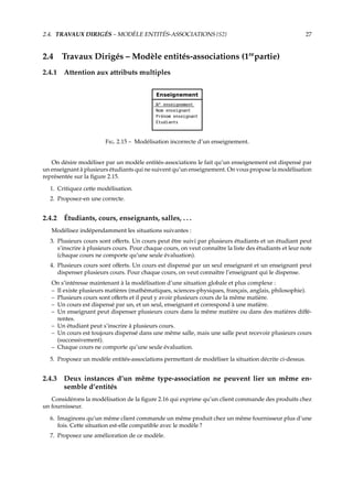2.4. TRAVAUX DIRIGÉS – MODÈLE ENTITÉS-ASSOCIATIONS {S2} 27
2.4 Travaux Dirigés – Modèle entités-associations (1re
partie)
2.4.1 Attention aux attributs multiples
F. 2.15 – Modélisation incorrecte d’un enseignement.
On désire modéliser par un modèle entités-associations le fait qu’un enseignement est dispensé par
un enseignant à plusieurs étudiants qui ne suivent qu’un enseignement. On vous propose la modélisation
représentée sur la ﬁgure 2.15.
1. Critiquez cette modélisation.
2. Proposez-en une correcte.
2.4.2 Étudiants, cours, enseignants, salles, . . .
Modélisez indépendamment les situations suivantes :
3. Plusieurs cours sont oﬀerts. Un cours peut être suivi par plusieurs étudiants et un étudiant peut
s’inscrire à plusieurs cours. Pour chaque cours, on veut connaître la liste des étudiants et leur note
(chaque cours ne comporte qu’une seule évaluation).
4. Plusieurs cours sont oﬀerts. Un cours est dispensé par un seul enseignant et un enseignant peut
dispenser plusieurs cours. Pour chaque cours, on veut connaître l’enseignant qui le dispense.
On s’intéresse maintenant à la modélisation d’une situation globale et plus complexe :
– Il existe plusieurs matières (mathématiques, sciences-physiques, français, anglais, philosophie).
– Plusieurs cours sont oﬀerts et il peut y avoir plusieurs cours de la même matière.
– Un cours est dispensé par un, et un seul, enseignant et correspond à une matière.
– Un enseignant peut dispenser plusieurs cours dans la même matière ou dans des matières diﬀé-
rentes.
– Un étudiant peut s’inscrire à plusieurs cours.
– Un cours est toujours dispensé dans une même salle, mais une salle peut recevoir plusieurs cours
(successivement).
– Chaque cours ne comporte qu’une seule évaluation.
5. Proposez un modèle entités-associations permettant de modéliser la situation décrite ci-dessus.
2.4.3 Deux instances d’un même type-association ne peuvent lier un même en-
semble d’entités
Considérons la modélisation de la ﬁgure 2.16 qui exprime qu’un client commande des produits chez
un fournisseur.
6. Imaginons qu’un même client commande un même produit chez un même fournisseur plus d’une
fois. Cette situation est-elle compatible avec le modèle ?
7. Proposez une amélioration de ce modèle.
 