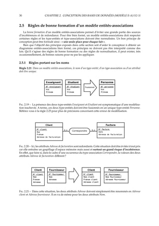 30 CHAPITRE 2. CONCEPTION DES BASES DE DONNÉES (MODÈLE E-A) {S2-3}
2.5 Règles de bonne formation d’un modèle entités-associations
La bonne formation d’un modèle entités-associations permet d’éviter une grande partie des sources
d’incohérences et de redondance. Pour être bien formé, un modèle entités-associations doit respecter
certaines règles et les type-entités et type-associations doivent être normalisées. Un bon principe de
conception peut être formulé ainsi : « une seule place pour chaque fait ».
Bien que l’objectif des principes exposés dans cette section soit d’aider le concepteur à obtenir un
diagramme entités-associations bien formé, ces principes ne doivent pas être interprété comme des
lois. Qu’il s’agisse des règles de bonne formation ou des règles de normalisation, il peut exister, très
occasionnellement, de bonnes raisons pour ne pas les appliquer.
2.5.1 Règles portant sur les noms
Règle 2.21 Dans un modèle entités-associations, le nom d’un type-entité, d’un type-association ou d’un attribut
doit être unique.
F. 2.19 – La présence des deux type-entités Enseignant et Etudiant est symptomatique d’une modélisa-
tion inachevée. A terme, ces deux type-entités doivent être fusionnés en un unique type-entité Personne.
Référez vous à la règle 2.25 pour plus de précisions concernant cette erreur de modélisation.
F. 2.20 – Ici, les attributs Adresse de facturation sont redondants. Cette situation doit être évitée à tout prix
car elle entraîne un gaspillage d’espace mémoire mais aussi et surtout un grand risque d’incohérence.
En eﬀet, que faire si, dans le cadre d’une occurrence du type-association Correspondre, la valeurs des deux
attributs Adresse de facturation diﬀèrent ?
F. 2.21 – Dans cette situation, les deux attributs Adresse doivent simplement être renommés en Adresse
client et Adresse fournisseur. Il en va de même pour les deux attributs Nom.
 