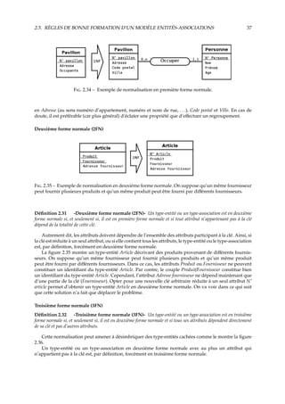 2.5. RÈGLES DE BONNE FORMATION D’UN MODÈLE ENTITÉS-ASSOCIATIONS 37
F. 2.34 – Exemple de normalisation en première forme normale.
en Adresse (au sens numéro d’appartement, numéro et nom de rue, . . .), Code postal et Ville. En cas de
doute, il est préférable (car plus général) d’éclater une propriété que d’eﬀectuer un regroupement.
Deuxième forme normale (2FN)
F. 2.35 – Exemple de normalisation en deuxième forme normale. On suppose qu’un même fournisseur
peut fournir plusieurs produits et qu’un même produit peut être fourni par diﬀérents fournisseurs.
Déﬁnition 2.31 -Deuxième forme normale (2FN)- Un type-entité ou un type-association est en deuxième
forme normale si, et seulement si, il est en première forme normale et si tout attribut n’appartenant pas à la clé
dépend de la totalité de cette clé.
Autrement dit, les attributs doivent dépendre de l’ensemble des attributs participant à la clé. Ainsi, si
la clé est réduite à un seul attribut, ou si elle contient tous les attributs, le type-entité ou le type-association
est, par déﬁnition, forcément en deuxième forme normale.
La ﬁgure 2.35 montre un type-entité Article décrivant des produits provenant de diﬀérents fournis-
seurs. On suppose qu’un même fournisseur peut fournir plusieurs produits et qu’un même produit
peut être fourni par diﬀérents fournisseurs. Dans ce cas, les attributs Produit ou Fournisseur ne peuvent
constituer un identiﬁant du type-entité Article. Par contre, le couple Produit/Fournisseur constitue bien
un identiﬁant du type-entité Article. Cependant, l’attribut Adresse fournisseur ne dépend maintenant que
d’une partie de la clé (Fournisseur). Opter pour une nouvelle clé arbitraire réduite à un seul attribut N˚
article permet d’obtenir un type-entité Article en deuxième forme normale. On va voir dans ce qui suit
que cette solution n’a fait que déplacer le problème.
Troisième forme normale (3FN)
Déﬁnition 2.32 -Troisième forme normale (3FN)- Un type-entité ou un type-association est en troisième
forme normale si, et seulement si, il est en deuxième forme normale et si tous ses attributs dépendent directement
de sa clé et pas d’autres attributs.
Cette normalisation peut amener à désimbriquer des type-entités cachées comme le montre la ﬁgure
2.36.
Un type-entité ou un type-association en deuxième forme normale avec au plus un attribut qui
n’appartient pas à la clé est, par déﬁnition, forcément en troisième forme normale.
 