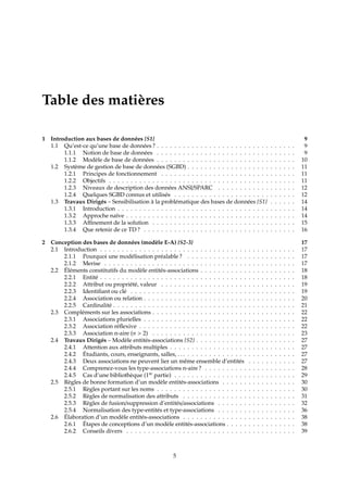 Table des matières
1 Introduction aux bases de données {S1} 9
1.1 Qu’est-ce qu’une base de données ? . . . . . . . . . . . . . . . . . . . . . . . . . . . . . . . . 9
1.1.1 Notion de base de données . . . . . . . . . . . . . . . . . . . . . . . . . . . . . . . . 9
1.1.2 Modèle de base de données . . . . . . . . . . . . . . . . . . . . . . . . . . . . . . . . 10
1.2 Système de gestion de base de données (SGBD) . . . . . . . . . . . . . . . . . . . . . . . . . 11
1.2.1 Principes de fonctionnement . . . . . . . . . . . . . . . . . . . . . . . . . . . . . . . 11
1.2.2 Objectifs . . . . . . . . . . . . . . . . . . . . . . . . . . . . . . . . . . . . . . . . . . . 11
1.2.3 Niveaux de description des données ANSI/SPARC . . . . . . . . . . . . . . . . . . 12
1.2.4 Quelques SGBD connus et utilisés . . . . . . . . . . . . . . . . . . . . . . . . . . . . 12
1.3 Travaux Dirigés – Sensibilisation à la problématique des bases de données {S1} . . . . . . 14
1.3.1 Introduction . . . . . . . . . . . . . . . . . . . . . . . . . . . . . . . . . . . . . . . . . 14
1.3.2 Approche naïve . . . . . . . . . . . . . . . . . . . . . . . . . . . . . . . . . . . . . . . 14
1.3.3 Aﬃnement de la solution . . . . . . . . . . . . . . . . . . . . . . . . . . . . . . . . . 15
1.3.4 Que retenir de ce TD ? . . . . . . . . . . . . . . . . . . . . . . . . . . . . . . . . . . . 16
2 Conception des bases de données (modèle E-A) {S2-3} 17
2.1 Introduction . . . . . . . . . . . . . . . . . . . . . . . . . . . . . . . . . . . . . . . . . . . . . 17
2.1.1 Pourquoi une modélisation préalable ? . . . . . . . . . . . . . . . . . . . . . . . . . 17
2.1.2 Merise . . . . . . . . . . . . . . . . . . . . . . . . . . . . . . . . . . . . . . . . . . . . 17
2.2 Éléments constitutifs du modèle entités-associations . . . . . . . . . . . . . . . . . . . . . . 18
2.2.1 Entité . . . . . . . . . . . . . . . . . . . . . . . . . . . . . . . . . . . . . . . . . . . . . 18
2.2.2 Attribut ou propriété, valeur . . . . . . . . . . . . . . . . . . . . . . . . . . . . . . . 19
2.2.3 Identiﬁant ou clé . . . . . . . . . . . . . . . . . . . . . . . . . . . . . . . . . . . . . . 19
2.2.4 Association ou relation . . . . . . . . . . . . . . . . . . . . . . . . . . . . . . . . . . . 20
2.2.5 Cardinalité . . . . . . . . . . . . . . . . . . . . . . . . . . . . . . . . . . . . . . . . . . 21
2.3 Compléments sur les associations . . . . . . . . . . . . . . . . . . . . . . . . . . . . . . . . . 22
2.3.1 Associations plurielles . . . . . . . . . . . . . . . . . . . . . . . . . . . . . . . . . . . 22
2.3.2 Association réﬂexive . . . . . . . . . . . . . . . . . . . . . . . . . . . . . . . . . . . . 22
2.3.3 Association n-aire (n > 2) . . . . . . . . . . . . . . . . . . . . . . . . . . . . . . . . . 23
2.4 Travaux Dirigés – Modèle entités-associations {S2} . . . . . . . . . . . . . . . . . . . . . . . 27
2.4.1 Attention aux attributs multiples . . . . . . . . . . . . . . . . . . . . . . . . . . . . . 27
2.4.2 Étudiants, cours, enseignants, salles, . . . . . . . . . . . . . . . . . . . . . . . . . . . . 27
2.4.3 Deux associations ne peuvent lier un même ensemble d’entités . . . . . . . . . . . 27
2.4.4 Comprenez-vous les type-associations n-aire ? . . . . . . . . . . . . . . . . . . . . . 28
2.4.5 Cas d’une bibliothèque (1re
partie) . . . . . . . . . . . . . . . . . . . . . . . . . . . . 29
2.5 Règles de bonne formation d’un modèle entités-associations . . . . . . . . . . . . . . . . . 30
2.5.1 Règles portant sur les noms . . . . . . . . . . . . . . . . . . . . . . . . . . . . . . . . 30
2.5.2 Règles de normalisation des attributs . . . . . . . . . . . . . . . . . . . . . . . . . . 31
2.5.3 Règles de fusion/suppression d’entités/associations . . . . . . . . . . . . . . . . . . 32
2.5.4 Normalisation des type-entités et type-associations . . . . . . . . . . . . . . . . . . 36
2.6 Élaboration d’un modèle entités-associations . . . . . . . . . . . . . . . . . . . . . . . . . . 38
2.6.1 Étapes de conceptions d’un modèle entités-associations . . . . . . . . . . . . . . . . 38
2.6.2 Conseils divers . . . . . . . . . . . . . . . . . . . . . . . . . . . . . . . . . . . . . . . 39
5
 
