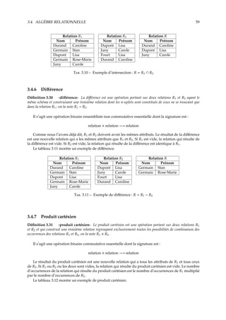3.4. ALGÈBRE RELATIONNELLE 59
Relation R1 Relation R2 Relation R
Nom Prénom Nom Prénom Nom Prénom
Durand Caroline Dupont Lisa Durand Caroline
Germain Stan Juny Carole Dupont Lisa
Dupont Lisa Fourt Lisa Juny Carole
Germain Rose-Marie Durand Caroline
Juny Carole
T. 3.10 – Exemple d’intersection : R = R1 ∩ R2
3.4.6 Diﬀérence
Déﬁnition 3.30 -diﬀérence- La diﬀérence est une opération portant sur deux relations R1 et R2 ayant le
même schéma et construisant une troisième relation dont les n-uplets sont constitués de ceux ne se trouvant que
dans la relation R1 ; on la note R1 − R2.
Il s’agit une opération binaire ensembliste non commutative essentielle dont la signature est :
relation × relation −→ relation
Comme nous l’avons déjà dit, R1 et R2 doivent avoir les mêmes attributs. Le résultat de la diﬀérence
est une nouvelle relation qui a les mêmes attributs que R1 et R2. Si R1 est vide, la relation qui résulte de
la diﬀérence est vide. Si R2 est vide, la relation qui résulte de la diﬀérence est identique à R1.
Le tableau 3.11 montre un exemple de diﬀérence.
Relation R1 Relation R2 Relation R
Nom Prénom Nom Prénom Nom Prénom
Durand Caroline Dupont Lisa Germain Stan
Germain Stan Juny Carole Germain Rose-Marie
Dupont Lisa Fourt Lisa
Germain Rose-Marie Durand Caroline
Juny Carole
T. 3.11 – Exemple de diﬀérence : R = R1 − R2
3.4.7 Produit cartésien
Déﬁnition 3.31 -produit cartésien- Le produit cartésien est une opération portant sur deux relations R1
et R2 et qui construit une troisième relation regroupant exclusivement toutes les possibilités de combinaison des
occurrences des relations R1 et R2, on la note R1 × R2.
Il s’agit une opération binaire commutative essentielle dont la signature est :
relation × relation −→ relation
Le résultat du produit cartésien est une nouvelle relation qui a tous les attributs de R1 et tous ceux
de R2. Si R1 ou R2 ou les deux sont vides, la relation qui résulte du produit cartésien est vide. Le nombre
d’occurrences de la relation qui résulte du produit cartésien est le nombre d’occurrences de R1 multiplié
par le nombre d’occurrences de R2.
Le tableau 3.12 montre un exemple de produit cartésien.
 