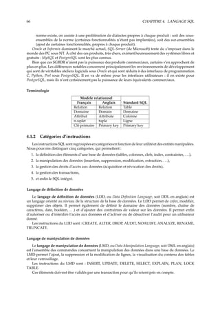 66 CHAPITRE 4. LANGAGE SQL
norme existe, on assiste à une prolifération de dialectes propres à chaque produit : soit des sous-
ensembles de la norme (certaines fonctionnalités n’étant pas implantées), soit des sur-ensembles
(ajout de certaines fonctionnalités, propres à chaque produit).
Oracle et Informix dominent le marché actuel, SQL-Server (de Microsoft) tente de s’imposer dans le
monde des PC sous NT. À côté des ces produits, très chers, existent heureusement des systèmes libres et
gratuits : MySQL et PostgreSQL sont les plus connus.
Bien que ces SGBDR n’aient pas la puissance des produits commerciaux, certains s’en approchent de
plus en plus. Les diﬀérences notables concernent principalement les environnements de développement
qui sont de véritables ateliers logiciels sous Oracle et qui sont réduits à des interfaces de programmation
C, Python, Perl sous PostgreSQL. Il en va de même pour les interfaces utilisateurs : il en existe pour
PostgreSQL, mais ils n’ont certainement pas la puissance de leurs équivalents commerciaux.
Terminologie
Modèle relationnel
Français Anglais Standard SQL
Relation Relation Table
Domaine Domain Domaine
Attribut Attribute Colonne
n-uplet tuple Ligne
Clé primaire Primary key Primary key
4.1.2 Catégories d’instructions
Les instructions SQL sont regroupées en catégories en fonction de leur utilité et des entités manipulées.
Nous pouvons distinguer cinq catégories, qui permettent :
1. la déﬁnition des éléments d’une base de données (tables, colonnes, clefs, index, contraintes, . . .),
2. la manipulation des données (insertion, suppression, modiﬁcation, extraction, . . .),
3. la gestion des droits d’accès aux données (acquisition et révocation des droits),
4. la gestion des transactions,
5. et enﬁn le SQL intégré.
Langage de déﬁnition de données
Le langage de déﬁnition de données (LDD, ou Data Deﬁnition Language, soit DDL en anglais) est
un langage orienté au niveau de la structure de la base de données. Le LDD permet de créer, modiﬁer,
supprimer des objets. Il permet également de déﬁnir le domaine des données (nombre, chaîne de
caractères, date, booléen, . . .) et d’ajouter des contraintes de valeur sur les données. Il permet enﬁn
d’autoriser ou d’interdire l’accès aux données et d’activer ou de désactiver l’audit pour un utilisateur
donné.
Les instructions du LDD sont : CREATE, ALTER, DROP, AUDIT, NOAUDIT, ANALYZE, RENAME,
TRUNCATE.
Langage de manipulation de données
Le langage de manipulation de données (LMD, ou Data Manipulation Language, soit DML en anglais)
est l’ensemble des commandes concernant la manipulation des données dans une base de données. Le
LMD permet l’ajout, la suppression et la modiﬁcation de lignes, la visualisation du contenu des tables
et leur verrouillage.
Les instructions du LMD sont : INSERT, UPDATE, DELETE, SELECT, EXPLAIN, PLAN, LOCK
TABLE.
Ces éléments doivent être validés par une transaction pour qu’ils soient pris en compte.
 