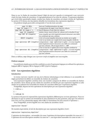4.5. INTERROGERUNEBASE–LANGAGEDEMANIPULATIONDEDONNÉES:SELECT(1re
PARTIE){S7}81
Dans ce cas, la chaîne de caractères faisant l’objet du test est à gauche et correspond à une expression
simple du type chaîne de caractères, il s’agit généralement d’un nom de colonne. L’expression régulière,
qui s’écrit entre apostrophe simple, comme une chaîne de caractères, est située à droite de l’opérateur.
La section 4.5.8 donne une description détaillée du formalisme des expressions régulières.
Un prédicat simple peut enﬁn correspondre à l’un des tests suivants :
expr IS NULL test sur l’indétermination de expr
expr IN (expr_1 [, ...]) comparaison de expr à une liste de valeurs
expr NOT IN (expr_1 [, ...]) test d’absence d’une liste de valeurs
expr IN (requête) même chose, mais la liste de valeurs est le résultat d’une
expr NOT IN (requête) sous-requête qui doit impérativement retourner une table
ne contenant qu’une colonne
EXIST (requête) vraie si la sous-requête retourne au moins un n-uplet
vraie si au moins un n-uplet de la sous-requête vériﬁe la
expr operateur ANY (requête) comparaison « expr opérateur n-uplet » ; la sous-requête
doit impérativement retourner une table ne contenant
qu’une colonne ; IN est équivalent à = ANY
vraie si tous les n-uplets de la sous-requête vériﬁent la
expr operateur ALL (requête) comparaison « expr opérateur n-uplet » ; la sous-requête
doit impérativement retourner une table ne contenant
qu’une colonne
Dans ce tableau, expr désigne une expression simple et requête une sous-requête.
Prédicat composé
Les prédicats simples peuvent être combinés au sein d’expression logiques en utilisant les opérateurs
logiques AND (et logique), OR (ou logique) et NOT (négation logique).
4.5.8 Les expressions régulières
Introduction
Le terme expression régulière est issu de la théorie informatique et fait référence à un ensemble de
règles permettant de déﬁnir un ensemble de chaînes de caractères.
Une expression régulière constitue donc une manière compacte de déﬁnir un ensemble de chaînes
de caractères. Nous dirons qu’une chaîne de caractères est décrite par une expression régulière si cette
chaîne est un élément de l’ensemble de chaînes de caractères déﬁni par l’expression régulière.
PostgreSQL dispose de trois opérateurs de description par une expression régulière :
1. LIKE ou ~~
2. ~
3. SIMILAR TO
La syntaxe et le pouvoir expressif des expressions régulières diﬀèrent pour ces trois opérateurs. Nous ne
décrirons ici que la syntaxe du formalisme le plus standard et le plus puissant, celui que l’on retrouve
sous Unix avec les commandes egrep, sed et awk. Ce formalisme est celui associé à l’opérateur ~.
Avec PostgreSQL, le test d’égalité avec une chaîne de caractères s’écrit :
expression=’chaine’
De manière équivalente, le test de description par une expression régulière s’écrit :
expression~’expression_régulière’
L’opérateur de description ~ est sensible à la casse, l’opérateur de description insensible à la casse est ~*.
L’opérateur de non description sensible à la casse est !~, son équivalent insensible à la casse se note !~*.
 