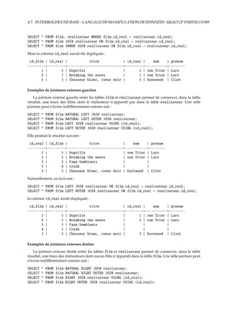 4.7. INTERROGERUNEBASE–LANGAGEDEMANIPULATIONDEDONNÉES:SELECT(2e
PARTIE){S8}89
SELECT * FROM film, realisateur WHERE film.id_real = realisateur.id_real;
SELECT * FROM film JOIN realisateur ON film.id_real = realisateur.id_real;
SELECT * FROM film INNER JOIN realisateur ON film.id_real = realisateur.id_real;
Mais la colonne id_real aurait été dupliquée :
id_film | id_real | titre | id_real | nom | prenom
---------+---------+----------------------------+---------+-----------+--------
1 | 1 | Dogville | 1 | von Trier | Lars
2 | 1 | Breaking the waves | 1 | von Trier | Lars
5 | 3 | Chasseur blanc, coeur noir | 3 | Eastwood | Clint
Exemples de jointures externes gauches
La jointure externe gauche entre les tables film et réalisateur permet de conserver, dans la table
résultat, une trace des ﬁlms dont le réalisateur n’apparaît pas dans la table realisateur. Une telle
jointure peut s’écrire indiﬀéremment comme suit :
SELECT * FROM film NATURAL LEFT JOIN realisateur;
SELECT * FROM film NATURAL LEFT OUTER JOIN realisateur;
SELECT * FROM film LEFT JOIN realisateur USING (id_real);
SELECT * FROM film LEFT OUTER JOIN realisateur USING (id_real);
Elle produit le résultat suivant :
id_real | id_film | titre | nom | prenom
---------+---------+----------------------------+-----------+--------
1 | 1 | Dogville | von Trier | Lars
1 | 2 | Breaking the waves | von Trier | Lars
5 | 3 | Faux-Semblants | |
5 | 4 | Crash | |
3 | 5 | Chasseur blanc, coeur noir | Eastwood | Clint
Naturellement, en écrivant :
SELECT * FROM film LEFT JOIN realisateur ON film.id_real = realisateur.id_real;
SELECT * FROM film LEFT OUTER JOIN realisateur ON film.id_real = realisateur.id_real;
la colonne id_real serait dupliquée :
id_film | id_real | titre | id_real | nom | prenom
---------+---------+----------------------------+---------+-----------+--------
1 | 1 | Dogville | 1 | von Trier | Lars
2 | 1 | Breaking the waves | 1 | von Trier | Lars
3 | 5 | Faux-Semblants | | |
4 | 5 | Crash | | |
5 | 3 | Chasseur blanc, coeur noir | 3 | Eastwood | Clint
Exemples de jointures externes droites
La jointure externe droite entre les tables film et réalisateur permet de conserver, dans la table
résultat, une trace des réalisateurs dont aucun ﬁlm n’apparaît dans la table film. Une telle jointure peut
s’écrire indiﬀéremment comme suit :
SELECT * FROM film NATURAL RIGHT JOIN realisateur;
SELECT * FROM film NATURAL RIGHT OUTER JOIN realisateur;
SELECT * FROM film RIGHT JOIN realisateur USING (id_real);
SELECT * FROM film RIGHT OUTER JOIN realisateur USING (id_real);
 