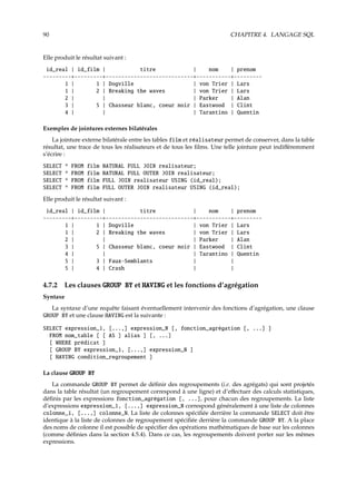 90 CHAPITRE 4. LANGAGE SQL
Elle produit le résultat suivant :
id_real | id_film | titre | nom | prenom
---------+---------+----------------------------+-----------+---------
1 | 1 | Dogville | von Trier | Lars
1 | 2 | Breaking the waves | von Trier | Lars
2 | | | Parker | Alan
3 | 5 | Chasseur blanc, coeur noir | Eastwood | Clint
4 | | | Tarantino | Quentin
Exemples de jointures externes bilatérales
La jointure externe bilatérale entre les tables film et réalisateur permet de conserver, dans la table
résultat, une trace de tous les réalisateurs et de tous les ﬁlms. Une telle jointure peut indiﬀéremment
s’écrire :
SELECT * FROM film NATURAL FULL JOIN realisateur;
SELECT * FROM film NATURAL FULL OUTER JOIN realisateur;
SELECT * FROM film FULL JOIN realisateur USING (id_real);
SELECT * FROM film FULL OUTER JOIN realisateur USING (id_real);
Elle produit le résultat suivant :
id_real | id_film | titre | nom | prenom
---------+---------+----------------------------+-----------+---------
1 | 1 | Dogville | von Trier | Lars
1 | 2 | Breaking the waves | von Trier | Lars
2 | | | Parker | Alan
3 | 5 | Chasseur blanc, coeur noir | Eastwood | Clint
4 | | | Tarantino | Quentin
5 | 3 | Faux-Semblants | |
5 | 4 | Crash | |
4.7.2 Les clauses GROUP BY et HAVING et les fonctions d’agrégation
Syntaxe
La syntaxe d’une requête faisant éventuellement intervenir des fonctions d’agrégation, une clause
GROUP BY et une clause HAVING est la suivante :
SELECT expression_1, [...,] expression_N [, fonction_agrégation [, ...] ]
FROM nom_table [ [ AS ] alias ] [, ...]
[ WHERE prédicat ]
[ GROUP BY expression_1, [...,] expression_N ]
[ HAVING condition_regroupement ]
La clause GROUP BY
La commande GROUP BY permet de déﬁnir des regroupements (i.e. des agrégats) qui sont projetés
dans la table résultat (un regroupement correspond à une ligne) et d’eﬀectuer des calculs statistiques,
déﬁnis par les expressions fonction_agrégation [, ...], pour chacun des regroupements. La liste
d’expressions expression_1, [...,] expression_N correspond généralement à une liste de colonnes
colonne_1, [...,] colonne_N. La liste de colonnes spéciﬁée derrière la commande SELECT doit être
identique à la liste de colonnes de regroupement spéciﬁée derrière la commande GROUP BY. A la place
des noms de colonne il est possible de spéciﬁer des opérations mathématiques de base sur les colonnes
(comme déﬁnies dans la section 4.5.4). Dans ce cas, les regroupements doivent porter sur les mêmes
expressions.
 