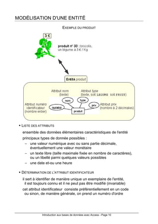 Introduction aux bases de données avec Access - Page 10
MODÉLISATION D'UNE ENTITÉ
EXEMPLE DU PRODUIT
LISTE DES ATTRIBUTS
ensemble des données élémentaires caractéristiques de l'entité
principaux types de donnée possibles :
− une valeur numérique avec ou sans partie décimale,
éventuellement une valeur monétaire
− un texte libre (taille maximale fixée en nombre de caractères),
ou un libellé parmi quelques valeurs possibles
− une date et-ou une heure
DÉTERMINATION DE L'ATTRIBUT IDENTIFICATEUR
il sert à identifier de manière unique un exemplaire de l'entité,
il est toujours connu et il ne peut pas être modifié (invariable)
cet attribut identificateur consiste préférentiellement en un code
ou sinon, de manière générale, on prend un numéro d'ordre
 