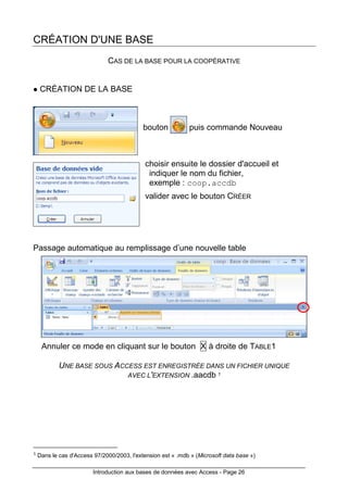 Introduction aux bases de données avec Access - Page 26
CRÉATION D'UNE BASE
CAS DE LA BASE POUR LA COOPÉRATIVE
CRÉATION DE LA BASE
bouton puis commande Nouveau
choisir ensuite le dossier d'accueil et
indiquer le nom du fichier,
exemple : coop.accdb
valider avec le bouton CRÉER
Passage automatique au remplissage d’une nouvelle table
Annuler ce mode en cliquant sur le bouton X à droite de TABLE1
UNE BASE SOUS ACCESS EST ENREGISTRÉE DANS UN FICHIER UNIQUE
AVEC L'EXTENSION .aacdb 1
1 Dans le cas d'Access 97/2000/2003, l'extension est « .mdb » (Microsoft data base »)
 