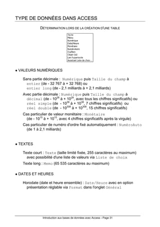 Introduction aux bases de données avec Access - Page 31
TYPE DE DONNÉES DANS ACCESS
DÉTERMINATION LORS DE LA CRÉATION D'UNE TABLE
VALEURS NUMÉRIQUES
Sans partie décimale : Numérique puis Taille du champ à
entier (de - 32 767 à + 32 768) ou
entier long (de - 2,1 milliards à + 2,1 milliards)
Avec partie décimale : Numérique puis Taille du champ à
décimal (de - 1028
à + 1028
, avec tous les chiffres significatifs) ou
réel simple (de - 1038
à + 1038
, 7 chiffres significatifs) ou
réel double (de - 10308
à + 10308
, 15 chiffres significatifs)
Cas particulier de valeur monétaire : Monétaire
(de - 1015
à + 1015
, avec 4 chiffres significatifs après la virgule)
Cas particulier de numéro d'ordre fixé automatiquement : NuméroAuto
(de 1 à 2,1 milliards)
TEXTES
Texte court : Texte (taille limité fixée, 255 caractères au maximum)
avec possibilité d'une liste de valeurs via Liste de choix
Texte long : Memo (65 535 caractères au maximum)
DATES ET HEURES
Horodate (date et heure ensemble) : Date/Heure avec en option
présentation réglable via Format dans l'onglet Général
 