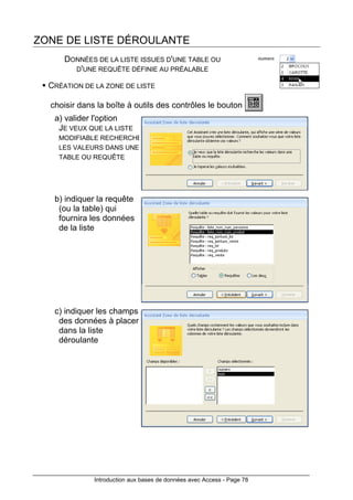 Introduction aux bases de données avec Access - Page 78
ZONE DE LISTE DÉROULANTE
DONNÉES DE LA LISTE ISSUES D'UNE TABLE OU
D'UNE REQUÊTE DÉFINIE AU PRÉALABLE
CRÉATION DE LA ZONE DE LISTE
choisir dans la boîte à outils des contrôles le bouton
a) valider l'option
JE VEUX QUE LA LISTE
MODIFIABLE RECHERCHE
LES VALEURS DANS UNE
TABLE OU REQUÊTE
b) indiquer la requête
(ou la table) qui
fournira les données
de la liste
c) indiquer les champs
des données à placer
dans la liste
déroulante
 