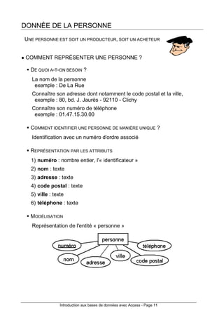 Introduction aux bases de données avec Access - Page 11
DONNÉE DE LA PERSONNE
UNE PERSONNE EST SOIT UN PRODUCTEUR, SOIT UN ACHETEUR
COMMENT REPRÉSENTER UNE PERSONNE ?
DE QUOI A-T-ON BESOIN ?
La nom de la personne
exemple : De La Rue
Connaître son adresse dont notamment le code postal et la ville,
exemple : 80, bd. J. Jaurès - 92110 - Clichy
Connaître son numéro de téléphone
exemple : 01.47.15.30.00
COMMENT IDENTIFIER UNE PERSONNE DE MANIÈRE UNIQUE ?
Identification avec un numéro d'ordre associé
REPRÉSENTATION PAR LES ATTRIBUTS
1) numéro : nombre entier, l'« identificateur »
2) nom : texte
3) adresse : texte
4) code postal : texte
5) ville : texte
6) téléphone : texte
MODÉLISATION
Représentation de l'entité « personne »
 