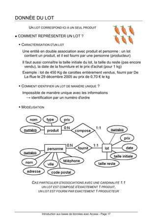 Introduction aux bases de données avec Access - Page 17
DONNÉE DU LOT
UN LOT CORRESPOND ICI À UN SEUL PRODUIT
COMMENT REPRÉSENTER UN LOT ?
CARACTÉRISATION D'UN LOT
Une entité en double association avec produit et personne : un lot
contient un produit, et il est fourni par une personne (producteur)
Il faut aussi connaître la taille initiale du lot, la taille du reste (pas encore
vendu), la date de la fourniture et le prix d'achat (pour 1 kg)
Exemple : lot de 450 Kg de carottes entièrement vendus, fourni par De
La Rue le 29 décembre 2005 au prix de 0,70 € le kg
COMMENT IDENTIFIER UN LOT DE MANIÈRE UNIQUE ?
Impossible de manière unique avec les informations
→ identification par un numéro d'ordre
MODÉLISATION
CAS PARTICULIER D'ASSOCIATIONS AVEC UNE CARDINALITÉ 1:1
UN LOT EST COMPOSÉ D'EXACTEMENT 1 PRODUIT,
UN LOT EST FOURNI PAR EXACTEMENT 1 PRODUCTEUR
 