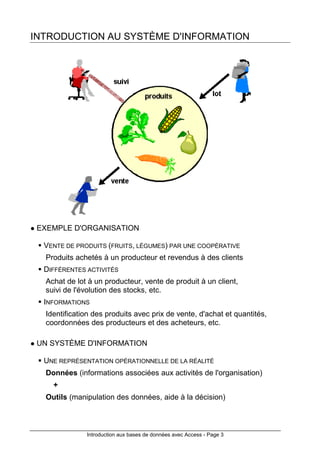 Introduction aux bases de données avec Access - Page 3
INTRODUCTION AU SYSTÈME D'INFORMATION
EXEMPLE D'ORGANISATION
VENTE DE PRODUITS (FRUITS, LÉGUMES) PAR UNE COOPÉRATIVE
Produits achetés à un producteur et revendus à des clients
DIFFÉRENTES ACTIVITÉS
Achat de lot à un producteur, vente de produit à un client,
suivi de l'évolution des stocks, etc.
INFORMATIONS
Identification des produits avec prix de vente, d'achat et quantités,
coordonnées des producteurs et des acheteurs, etc.
UN SYSTÈME D'INFORMATION
UNE REPRÉSENTATION OPÉRATIONNELLE DE LA RÉALITÉ
Données (informations associées aux activités de l'organisation)
+
Outils (manipulation des données, aide à la décision)
 