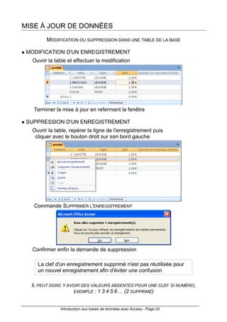 Introduction aux bases de données avec Access - Page 33
MISE À JOUR DE DONNÉES
MODIFICATION OU SUPPRESSION DANS UNE TABLE DE LA BASE
MODIFICATION D'UN ENREGISTREMENT
Ouvrir la table et effectuer la modification
Terminer la mise à jour en refermant la fenêtre
SUPPRESSION D'UN ENREGISTREMENT
Ouvrir la table, repérer la ligne de l'enregistrement puis
cliquer avec le bouton droit sur son bord gauche
Commande SUPPRIMER L'ENREGISTREMENT
Confirmer enfin la demande de suppression
La clef d'un enregistrement supprimé n'est pas réutilisée pour
un nouvel enregistrement afin d'éviter une confusion
IL PEUT DONC Y AVOIR DES VALEURS ABSENTES POUR UNE CLEF SI NUMÉRO,
EXEMPLE : 1 3 4 5 6 ... (2 SUPPRIMÉ)
 