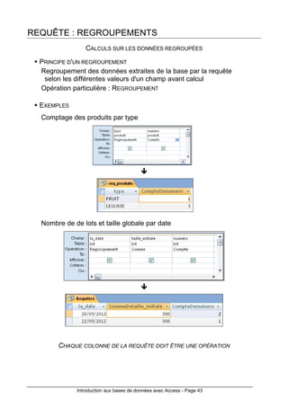 Introduction aux bases de données avec Access - Page 43
REQUÊTE : REGROUPEMENTS
CALCULS SUR LES DONNÉES REGROUPÉES
PRINCIPE D'UN REGROUPEMENT
Regroupement des données extraites de la base par la requête
selon les différentes valeurs d'un champ avant calcul
Opération particulière : REGROUPEMENT
EXEMPLES
Comptage des produits par type
Nombre de de lots et taille globale par date
CHAQUE COLONNE DE LA REQUÊTE DOIT ÊTRE UNE OPÉRATION
 